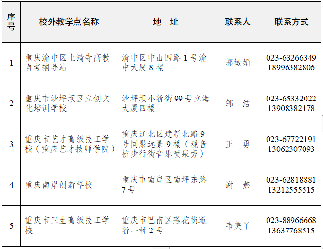 企业微信截图_17500617807424.png
